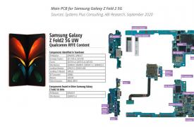 新的5G智能手机拆解确认了无线电系统集成的好处