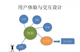 Couchbase旨在通过最新的数据库更新来改善用户体验