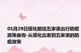 01月29日绥化前往五家渠出行防疫政策查询-从绥化出发到五家渠的防疫政策