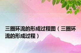 三圈环流的形成过程图（三圈环流的形成过程）