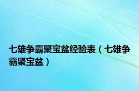 七雄争霸聚宝盆经验表（七雄争霸聚宝盆）