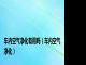 车内空气净化有用吗（车内空气净化）