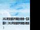 2012年安徽高考录取分数线一览表图片（2012年安徽高考录取分数线）