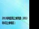 2013年电影院上映列表（2013年6月上映电影）