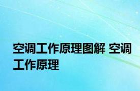 空调工作原理图解 空调工作原理 