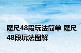 魔尺48段玩法简单 魔尺48段玩法图解 