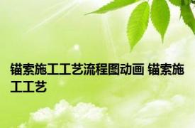 锚索施工工艺流程图动画 锚索施工工艺 