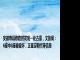 安徽寿县修路时发现一处古墓，文旅局：6座中3座被破坏，正鉴定朝代等信息