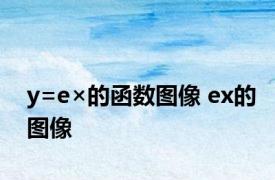 y=e×的函数图像 ex的图像 