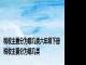 税收主要分为哪几类六年级下册 税收主要分为哪几类 