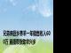 兄弟俩回乡养羊一年销售收入600万 直播带货助农兴乡