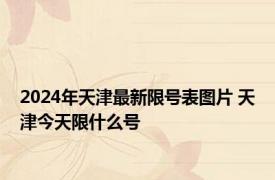 2024年天津最新限号表图片 天津今天限什么号 