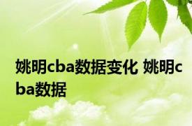 姚明cba数据变化 姚明cba数据 