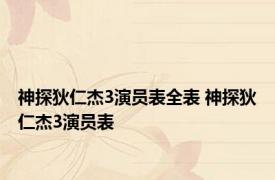 神探狄仁杰3演员表全表 神探狄仁杰3演员表 