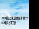 2019重庆社平工资增长率 预计2019重庆社平工资 