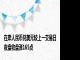 在岸人民币兑美元较上一交易日夜盘收盘涨165点