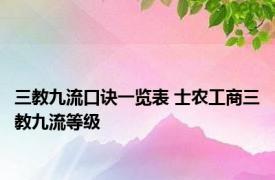 三教九流口诀一览表 士农工商三教九流等级 