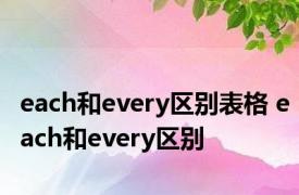 each和every区别表格 each和every区别 