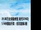 39.88万全球最便宜 现代IONIQ 5 N中国版开卖：纽北能跑2圈