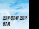 正月15是几号? 正月15是几号 