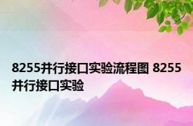 8255并行接口实验流程图 8255并行接口实验 