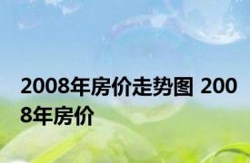 2008年房价走势图 2008年房价 