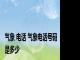 气象 电话 气象电话号码是多少