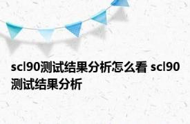 scl90测试结果分析怎么看 scl90测试结果分析 