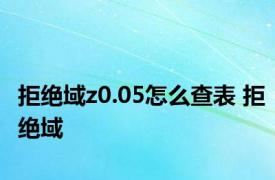 拒绝域z0.05怎么查表 拒绝域 