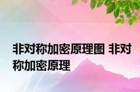 非对称加密原理图 非对称加密原理