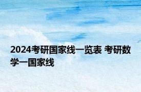 2024考研国家线一览表 考研数学一国家线 