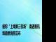 被称“上海第三机场” 南通新机场最新消息宣布