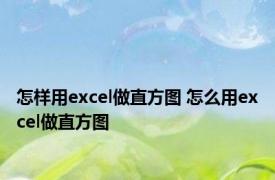 怎样用excel做直方图 怎么用excel做直方图