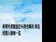 多家外资基金巨头持仓曝光 知名经理人榜单一览