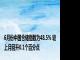 6月份中国仓储指数为48.5% 较上月回升0.1个百分点