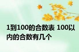 1到100的合数表 100以内的合数有几个