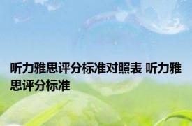 听力雅思评分标准对照表 听力雅思评分标准