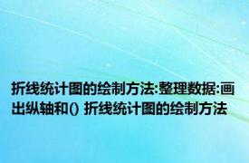 折线统计图的绘制方法:整理数据:画出纵轴和() 折线统计图的绘制方法