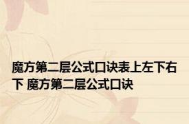 魔方第二层公式口诀表上左下右下 魔方第二层公式口诀