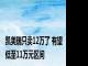 凯美瑞只卖12万了 有望低至11万元区间