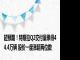 超预期！特斯拉Q2交付量录得44.4万辆 股价一度涨超两位数