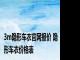 3m隐形车衣官网报价 隐形车衣价格表 