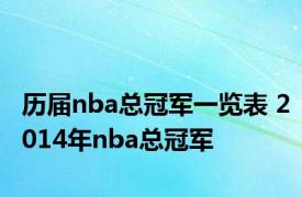 历届nba总冠军一览表 2014年nba总冠军 