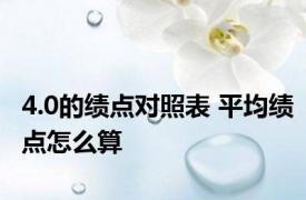 4.0的绩点对照表 平均绩点怎么算