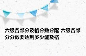 六级各部分及格分数分配 六级各部分分数要达到多少能及格