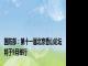 国防部：第十一届北京香山论坛将于9月举行