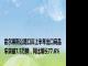 霍尔果斯公路口岸上半年出口商品车突破7.5万辆，同比增长77.6%