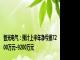 智光电气：预计上半年净亏损7200万元–9200万元