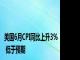 美国6月CPI同比上升3% 低于预期