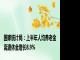 国家统计局：上半年人均养老金离退休金增长8.9%